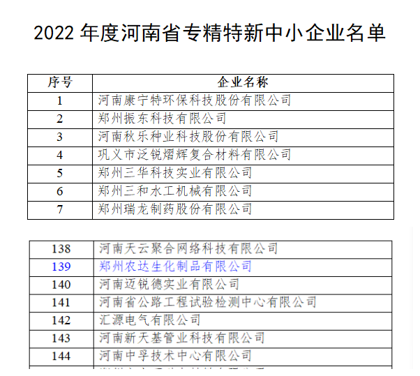 宝马1211娱乐网站获得河南省“专精特新”企业(图2)